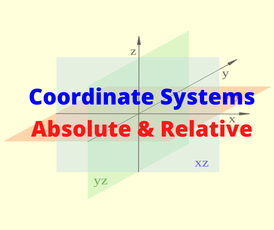 Coordinate Systems (Absolute & Relative)